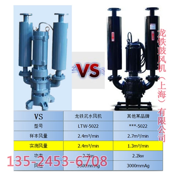 沉水風(fēng)機價格