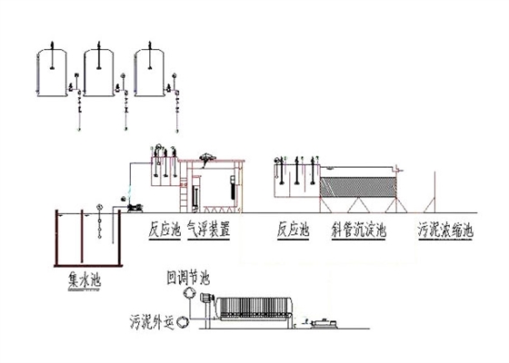 自然循環污水處理.jpg