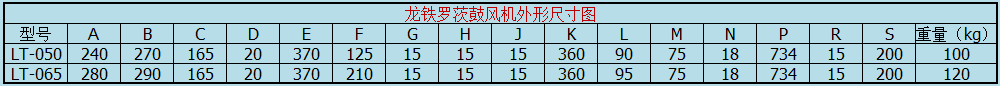 龍鐵三葉羅茨風機外形尺寸圖