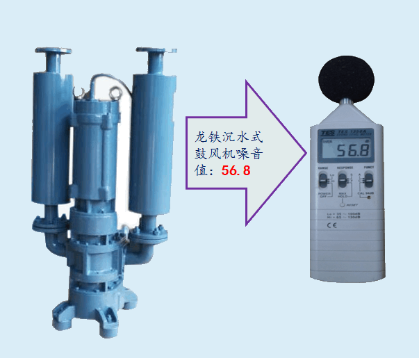 沉水風機優勢