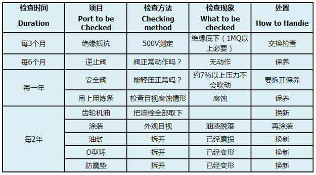 沉水風機的何保養.jpg