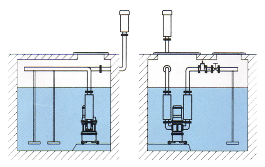 沉水風(fēng)機安裝示意圖
