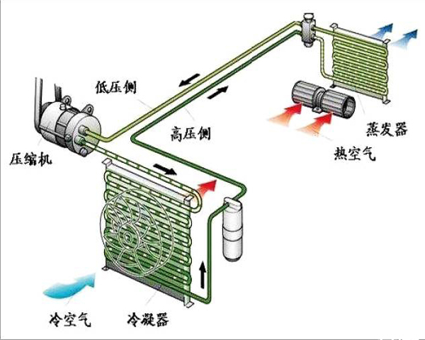 鼓風機空調系統圖.jpg