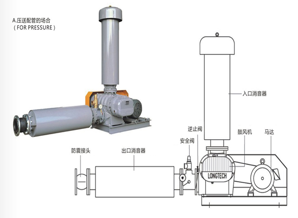 羅茨鼓風(fēng)機(jī)簡圖.jpg