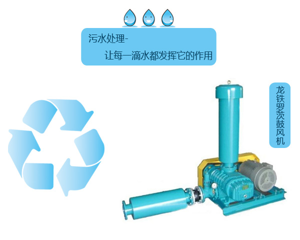 污水處理羅茨鼓風(fēng)機 5.2.jpg
