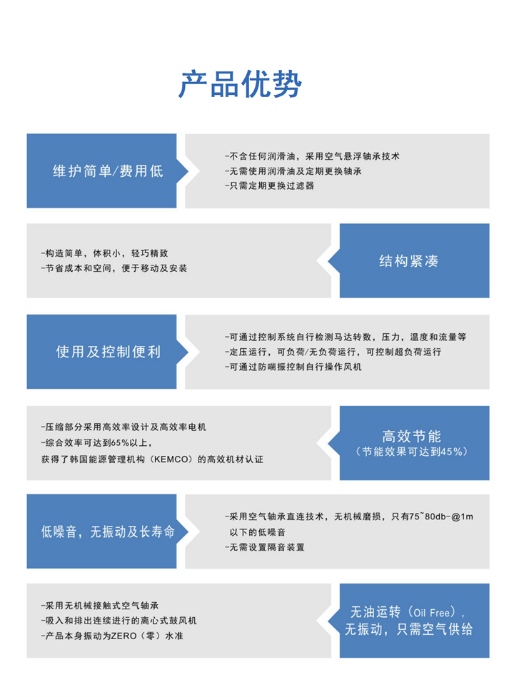 恩拓博空氣懸浮離心式鼓風(fēng)機（原版)_04.png